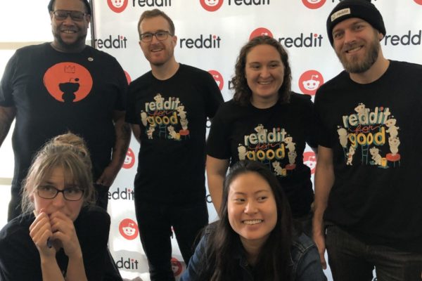 Reddit_brothersCode2018